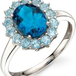 8. Other Gemstone Jewellery